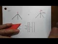 Truss Stiffness Example 2 Generalized Stiffness