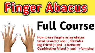 Finger Abacus Level 1 Full Course-Abacus Maths With Finger - Finger Maths Full Course-ABC Tube TV