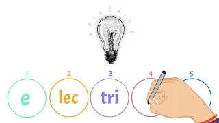 Syllable Practice