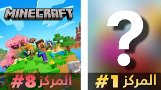 اكثر    العاب تحميلا على مر التاريخ   دندنها