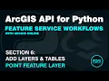 Add a Point Feature Layer to a Feature Service in ArcGIS Online with the ArcGIS API for Python