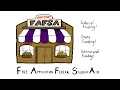 How to Apply for Financial Aid