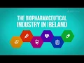 Download Lagu BioPharmaceutical Industry \u0026 Ireland 2019