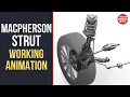 MacPherson Strut Working And Animation