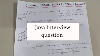 Difference between String StringBuffer and StringBuilder in Java Java Interview question