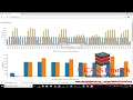 PYTHON SOURCE CODE for Forecasting the Short-Term Electricity Consumption