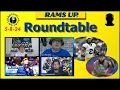 Rams Up Roundtable Episode 36 - Analyzing Rams Depth chart post 2024 Draft