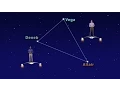 Star Gazers Sizing Up The Stars In The Summer Triangle