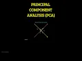 Principal Component Analysis PCA