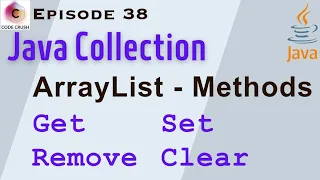 ArrayList Methods get set remove clear add ArrayList methods In Java