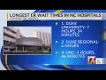 Longest wait times at North Carolina hospitals