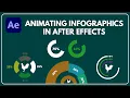How to animate infographics in after effects