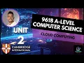 9618 AS Level Computer Science Unit 2 Lesson 5 Cloud Computing Storage Public Private Hybrid