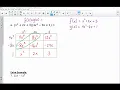 Multiplying Polynomials in Function Notation