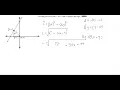 AP Calculus BC - Spring 2021