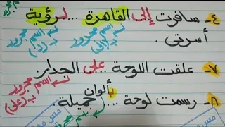 Prepositions And Nouns Governed By Them Many Many Examples 