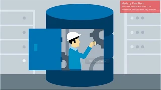 1 SQL Server Installations Pre-Checks using Powershell