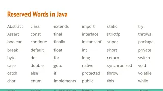 What are Java Identifiers