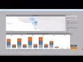 Tableau - LA Crime Trends Dashboard walkthrough