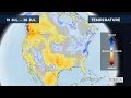 Monthly temperature forecast for the USA 2026