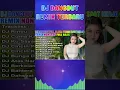 Download Lagu SOUND WAJIB BUAT NEMENIN NGOPI SORE KAMU ☕ DJ Dangdut Lawas Full Bass Nonstop remix terbaru #shorts