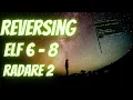 Reversing ELF Tryhackme