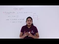 Signals Systems - Unit Rectangle Pulse