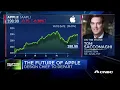 Bernstein s Sacconaghi on Apple after Jony Ive s departure