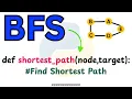Python Program To Find Shortest Path Between Nodes Using BFS Algorithm Graph Data Structure