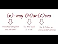 Difference between ANOVA ANCOVA MANOVA MANCOVA