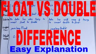 Float vs Double Difference between Float and Double Float and Double Difference Double vs Float
