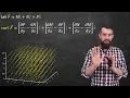 The CURL of a 3D vector field Vector Calculus