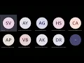 Lecture 11 Front end development HTML CSS JAVASCRIPT Nagarro summer internship program 2022