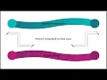 8 SystemVerilog Implicit Net Declaration