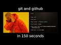 Git GitHub in 147 Seconds Everything You Need to Know