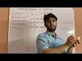 19 Mastering Strings in JavaScript Methods and Properties Part 1 Coding Gurukool