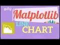 Matplotlib Tutorial 2 when to use Line Chart How to make Line chart in Matplotlib tamil