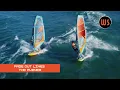 SUMMER MIX 2025 / Electro pop, Deep house, Tropical House (The Avener, Synapson, Lost Frequencies)