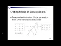 3 1 COMPILER DESIGN - LOCAL OPTIMIZATION