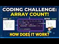 Count Array Elements in JavaScript JavaScript interview questions Array problems JavaScript