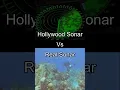 Lagu How #sonar ACTUALLY sounds #navy #military #science