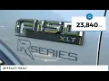 2019 Ford F-150 P2048