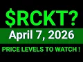 RCKT Stock Analysis Rocket Pharmaceuticals Inc April 7 2026