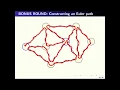 Euler s Theorem and the Konigsberg Bridge Problem
