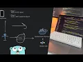 Coding an Advanced Golang Feature