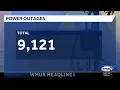 Thousands of power outages reported across New Hampshire Friday morning