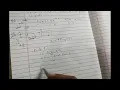 Exponential distribution Lifetime model