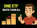 Wat is de BESTE wekelijkse ETF waar nog niemand het bestaan ​​van kent!