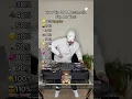 Download Lagu Marshmello Top 10 Hit Songs (P1)