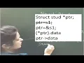 Structure in C part 6 pointer to structure structure pointer